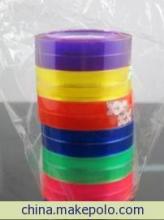 东阳市隆昌胶粘制品厂与宁波荣御国际贸易 文具胶带的专业制造商与贸易伙伴